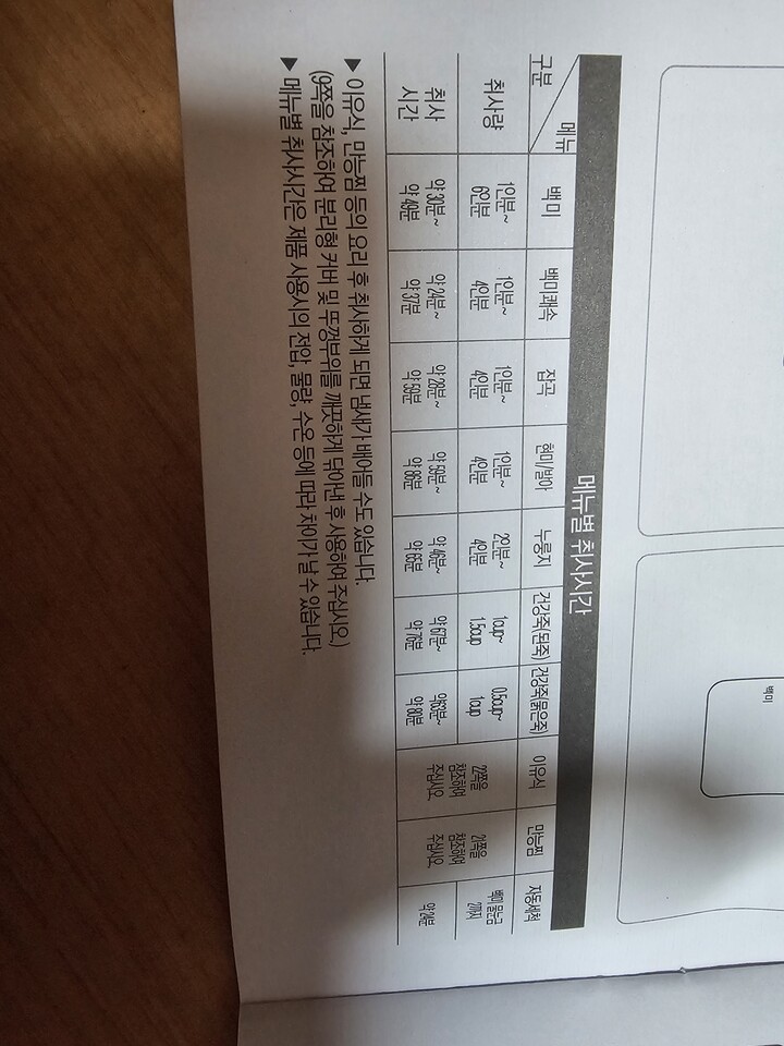 압력밥솥 쓰다가 자꾸 패킹을 교체하...